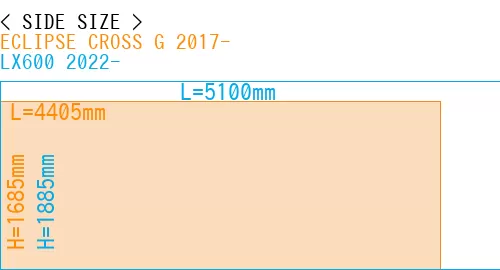 #ECLIPSE CROSS G 2017- + LX600 2022-
